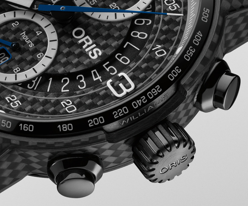 Oris Williams FW41 Replica