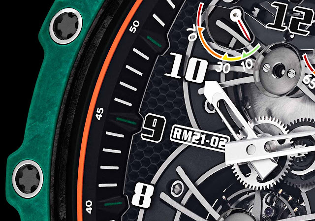 Repliche Richard Mille RM 21-02 Tourbillon Aerodyne 